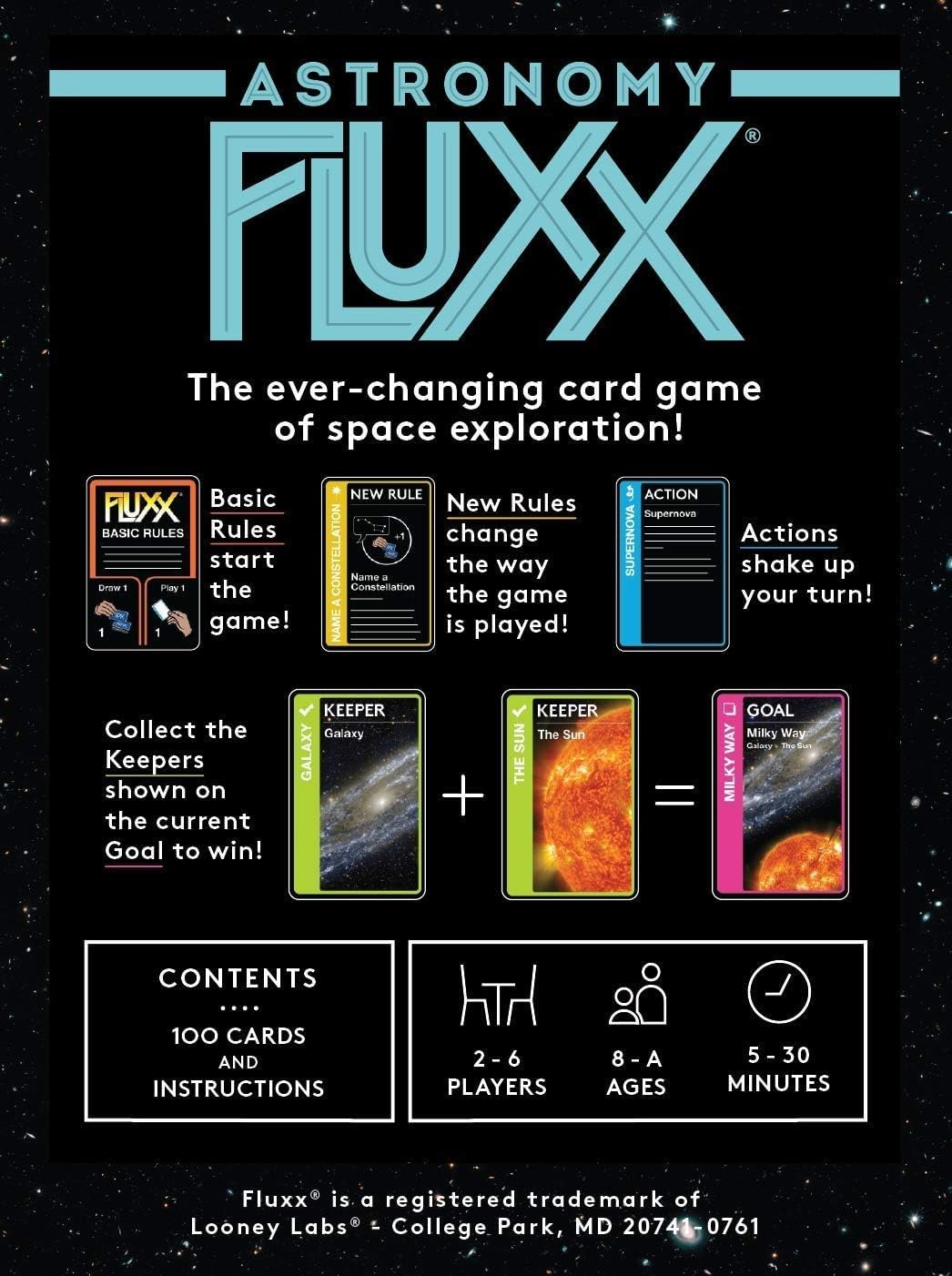 Astronomy Fluxx Board Game by Looney Labs 4