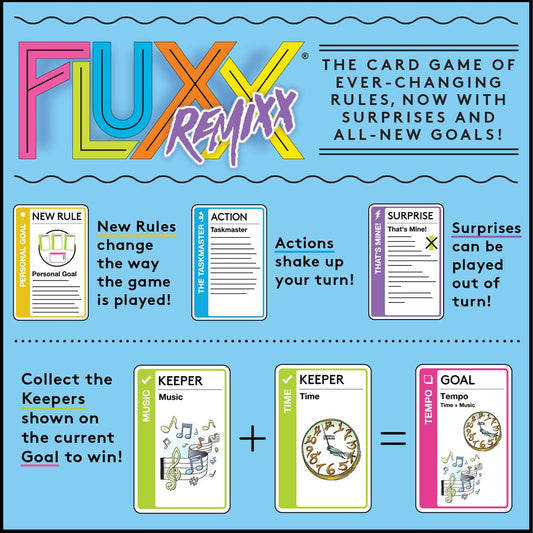 Fluxx Remixx Board Game by Looney Labs 3