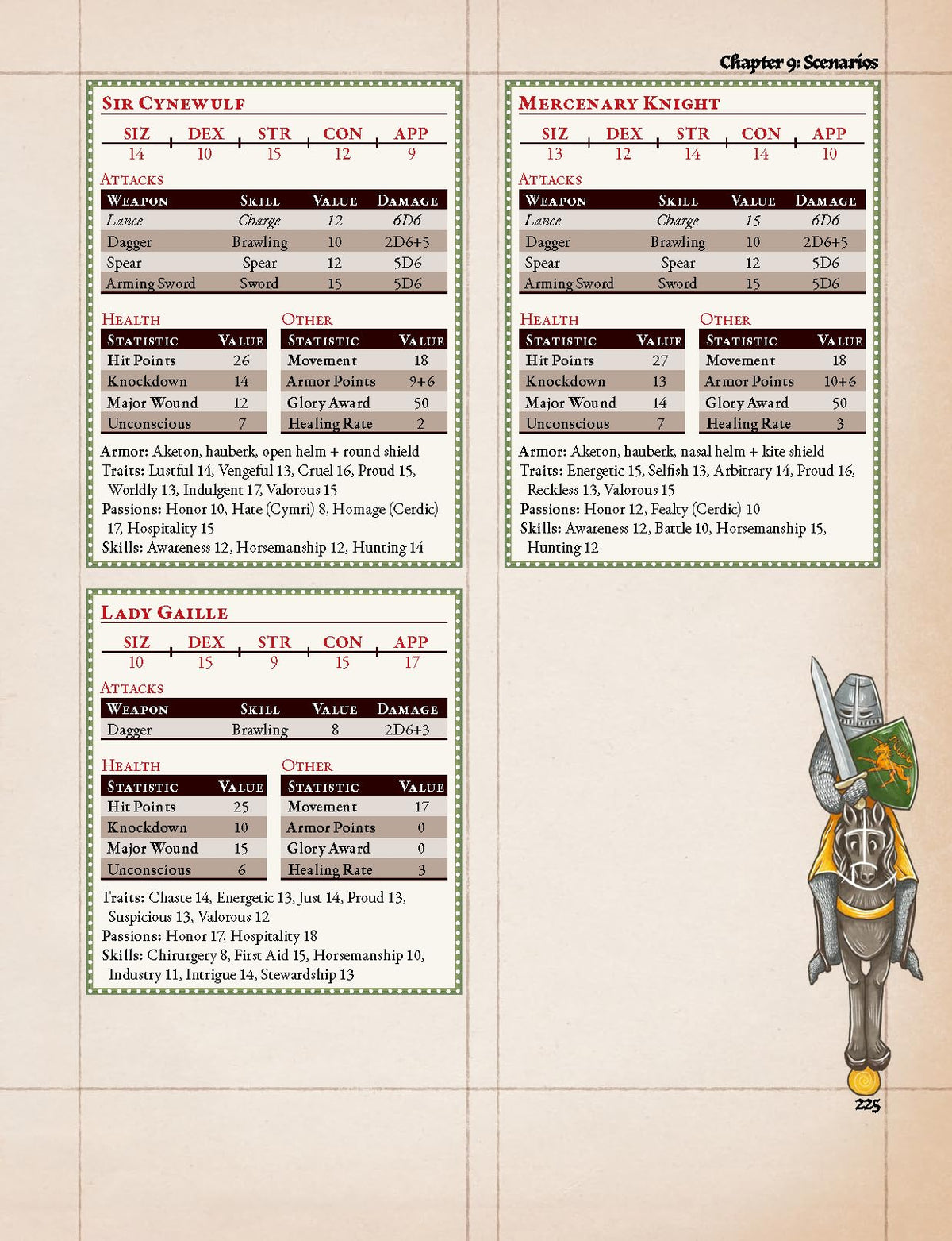 Pendragon Gamemasters Handbook Board Game by Chaosium 6