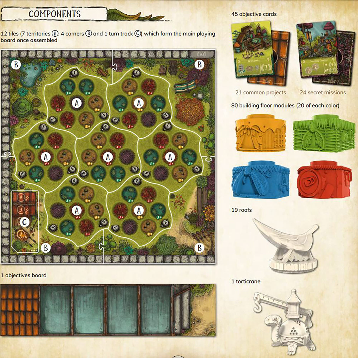 Bombyx Garden Nation - War and Building Board Game,, Ages 10+, 2-4 Players, 60 Min 10