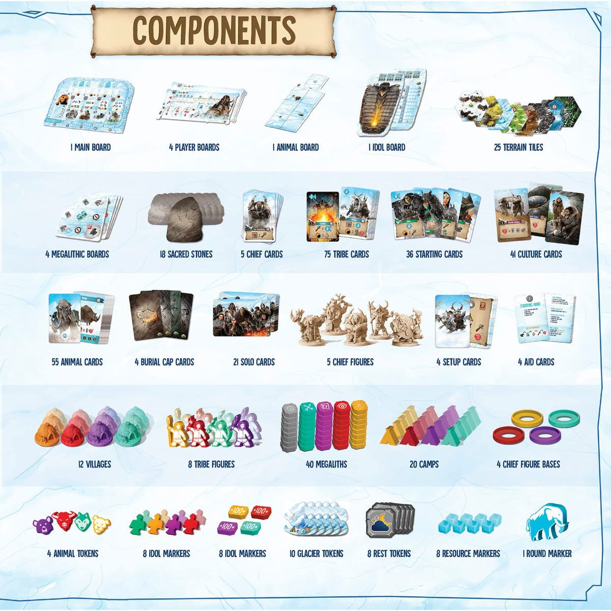 Endless Winter Paleoamericans Board Game | Prehistoric Territory Building Strategy Game for Adults and Kids | Ages 12+ | 1-4 Players | Average Playtime 60-90 Minutes | Made by Fantasia Games 5