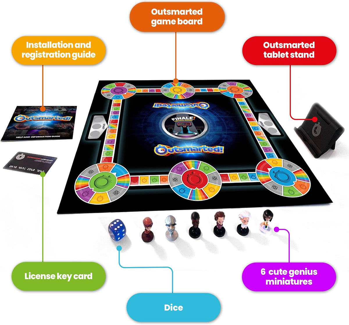 Outsmarted Ultimate Board Game