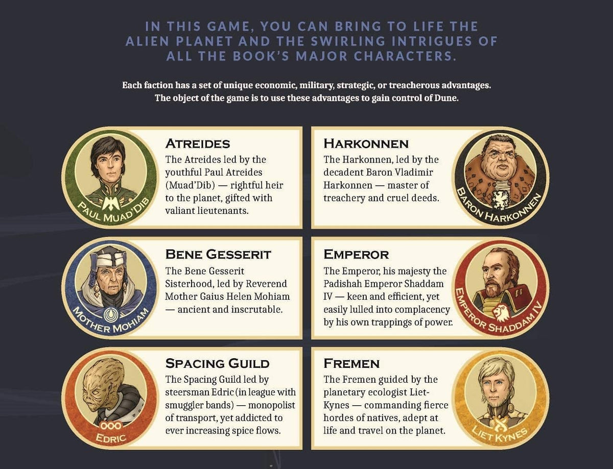 Dune Board Game Conquest Diplomacy Betrayal 3