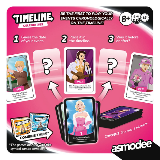 Timeline Celebrities Clutch Box Card Game