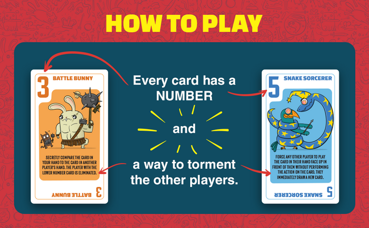 Power Hungry Pets Tin Version Card Game by Exploding Kittens