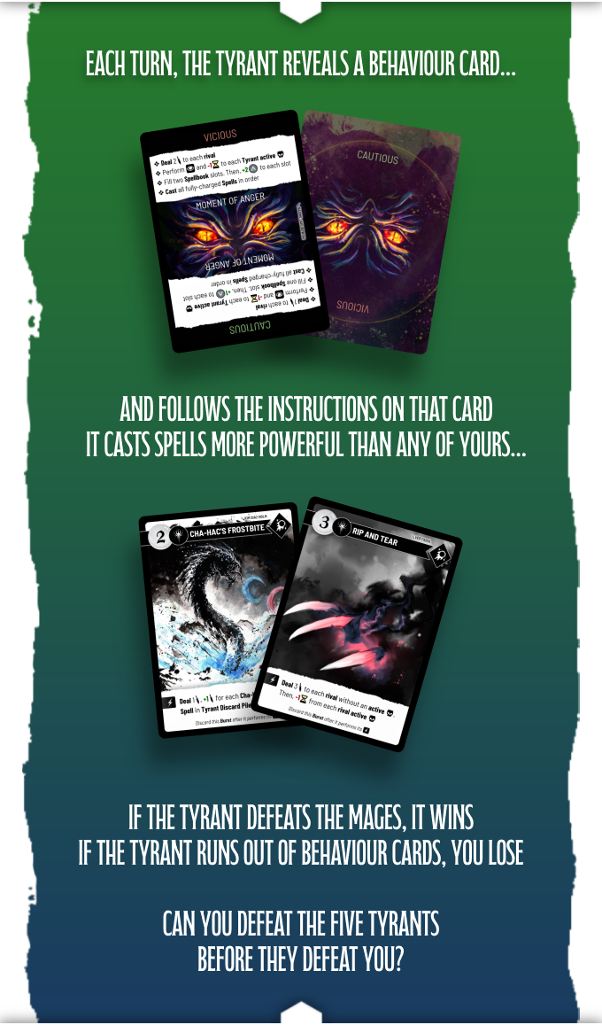 Tyrant Hunt Chroma Arcana Board Game Expansion