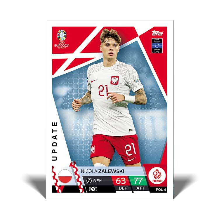 Topps Official Euro 2024 Match Attax Update Mega Multipack (34 Cards) 4