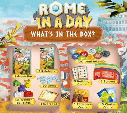 Rome in a Day by Alley Cat Games, Strategy Board Game 3
