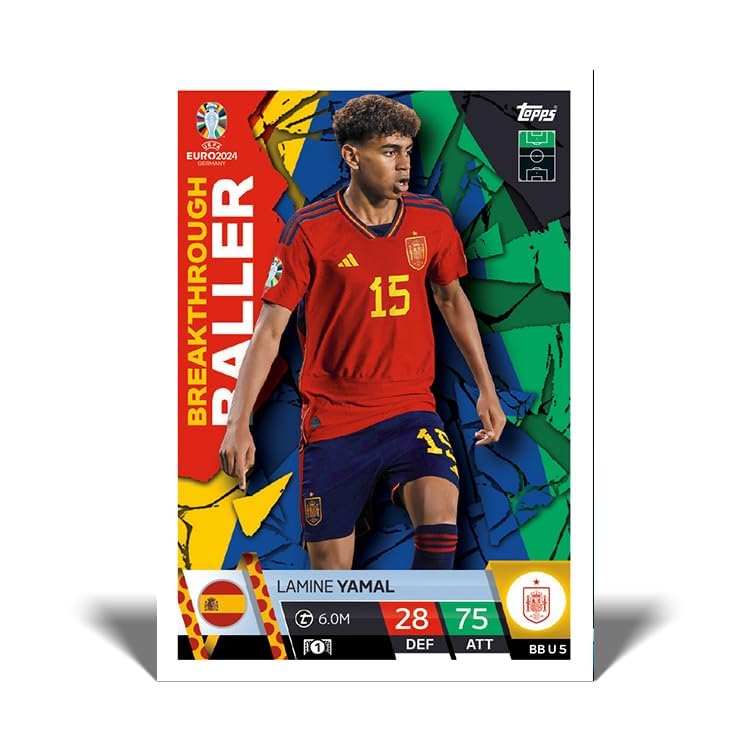 Topps Official Euro 2024 Match Attax Update Mega Multipack (34 Cards) 6