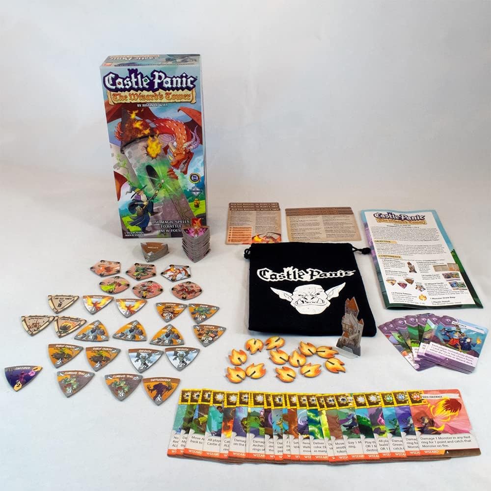 Castle Panic The Wizards Tower 2e Exp Board Game by Fireside 2