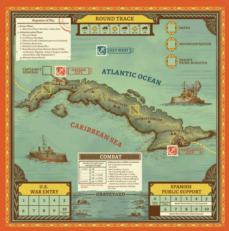 Cuba: The Splendid Little War 3