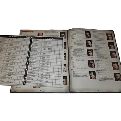 The Dietz Foundation: Kremlin The Board Game 8