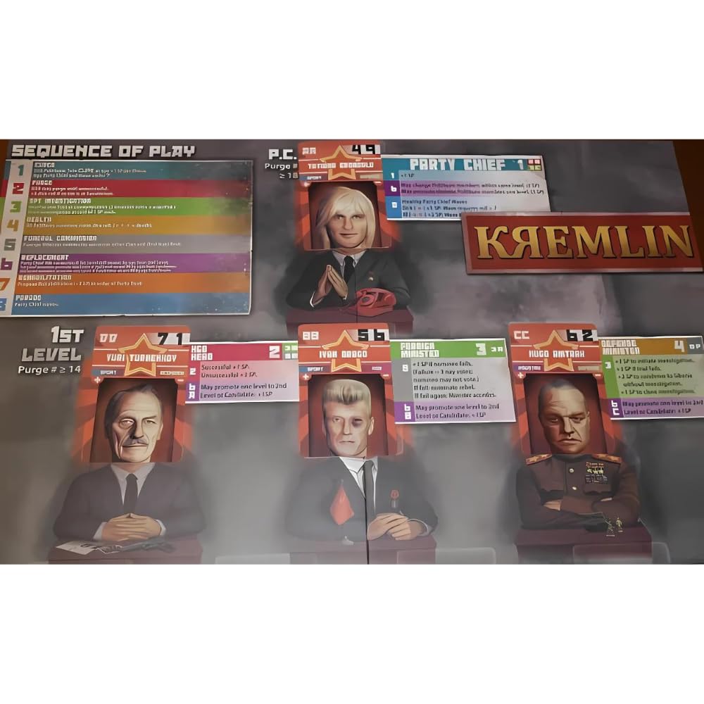 The Dietz Foundation: Kremlin The Board Game