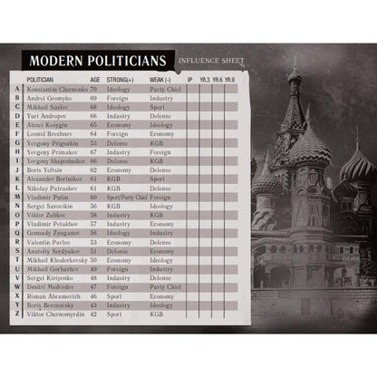 The Dietz Foundation: Kremlin The Board Game 6