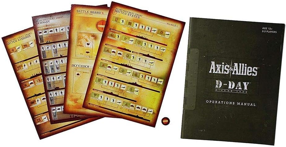 Axis and Allies D Day World War II Strategy Board Game