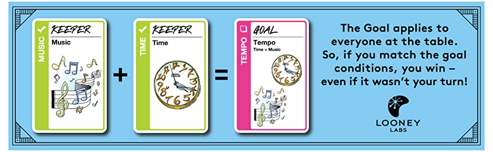 Fluxx Remixx Card Game by Looney Labs