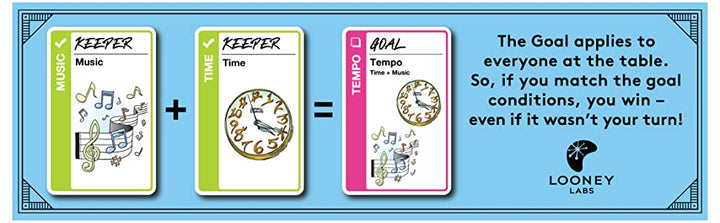 Fluxx Remixx Card Game by Looney Labs