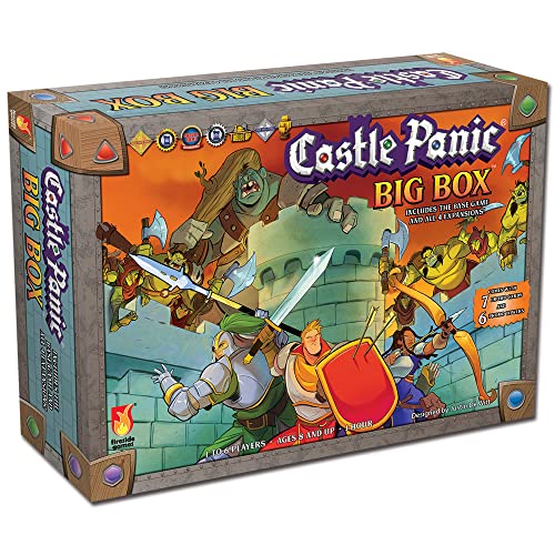 Castle Panic 1