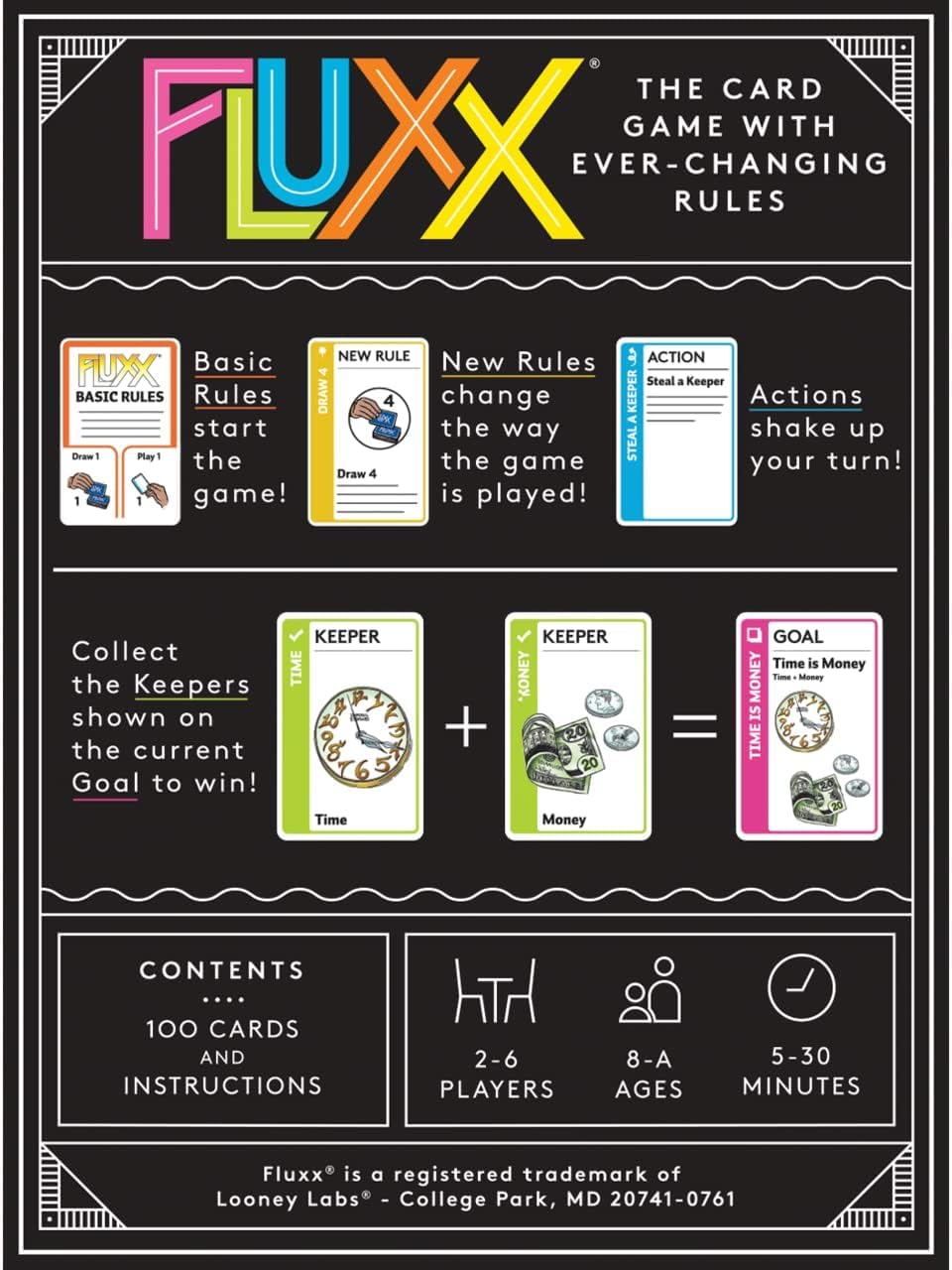 Fluxx 5.0 Card Game