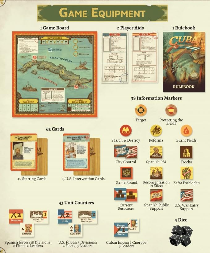 Cuba: The Splendid Little War 2