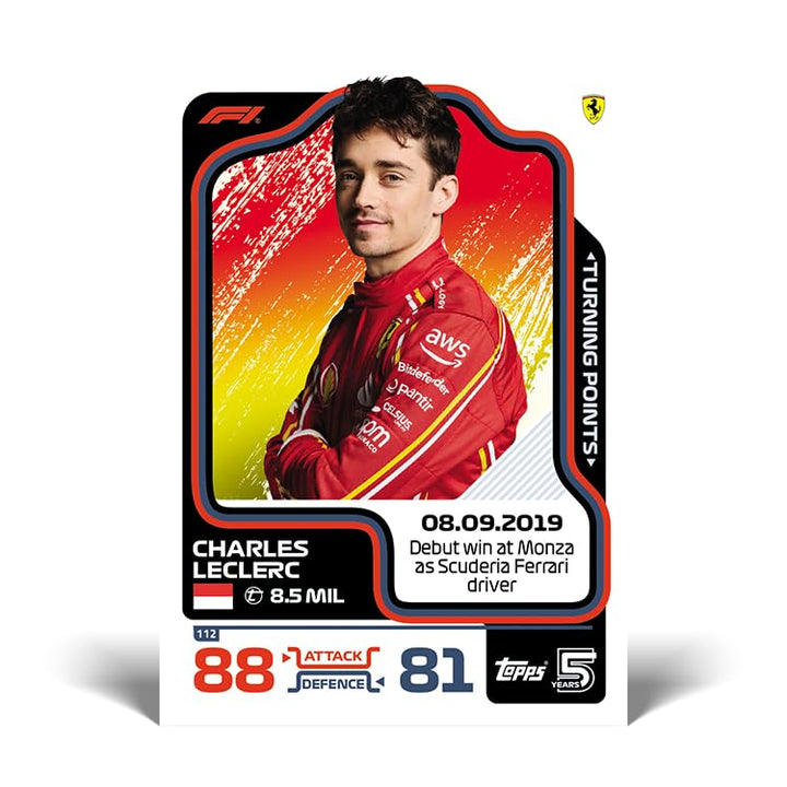 Topps Formula 1 2024 Turbo Attax Starter Pack Turbo 20 Cards