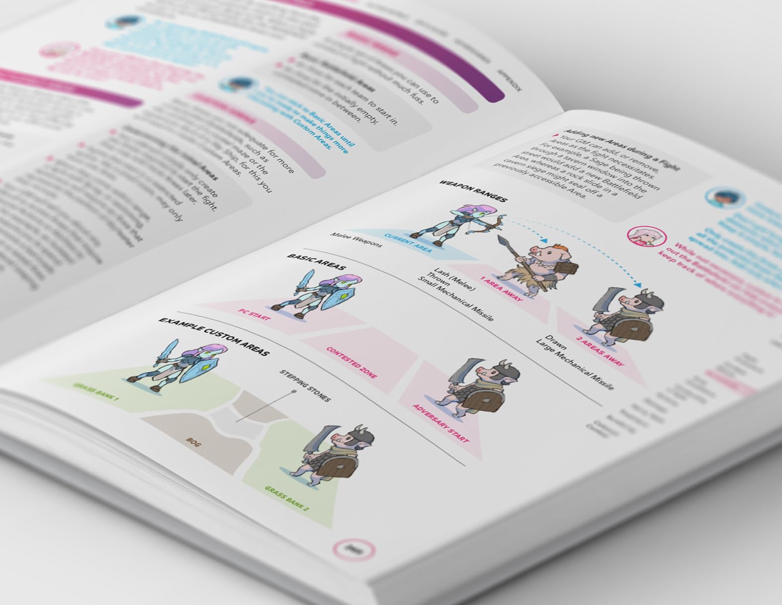 Break RPG Core Rules Roleplaying Game by Grey Wizard Press 2