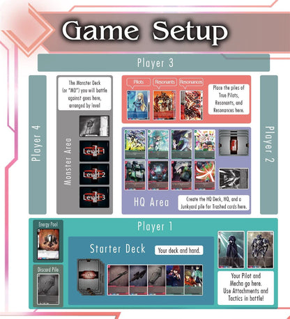 Japanime Games Core Connection 2: Jade Judgement Expansion 2