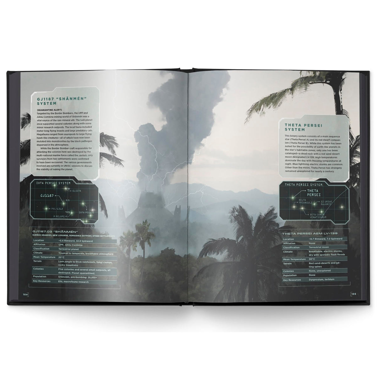 Free League Publishing Alien The Roleplaying Game: Building Better Worlds, Hardcover RPG Book, Sci-Fi Expansion , 6 Expeditions, Campaign Module, Adults, Teens Ages 14+ 6