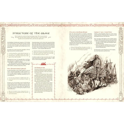 The One Ring RPG Core Rules 2ND Edition Roleplaying Game 7