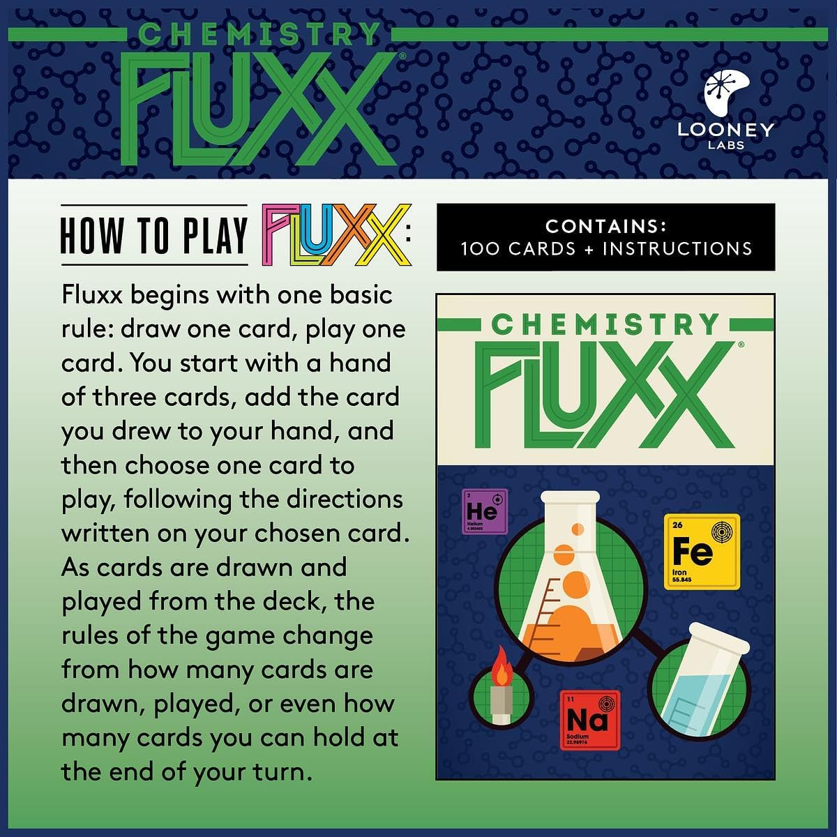 Chemistry Fluxx Board Game