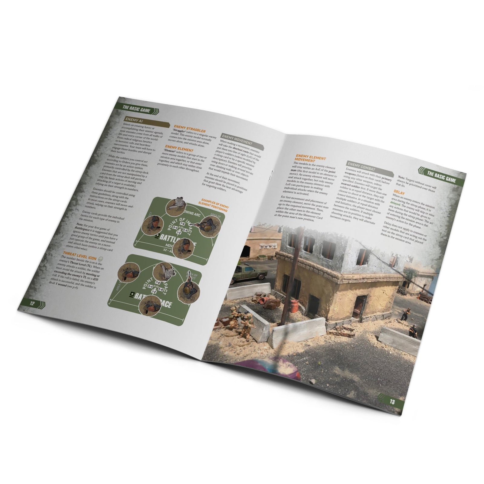 Modiphius Entertainment: Battlespace -Tabletop Solo War Card Game, Ultra-Modern Military Combat, Mission Game, Ages 13+, 1 Player, 30-60 Min 2