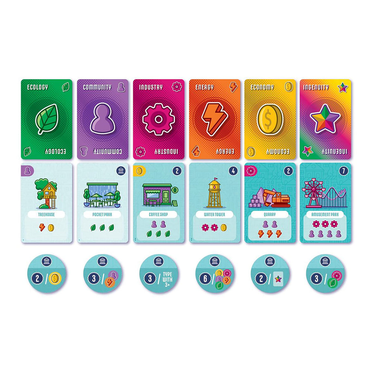 AEG & FlatOut Games | Point City - A City Building Card Game for The Whole Family | Easy to Learn | Quick to Play | Ages 10+ | 1-4 Players 4