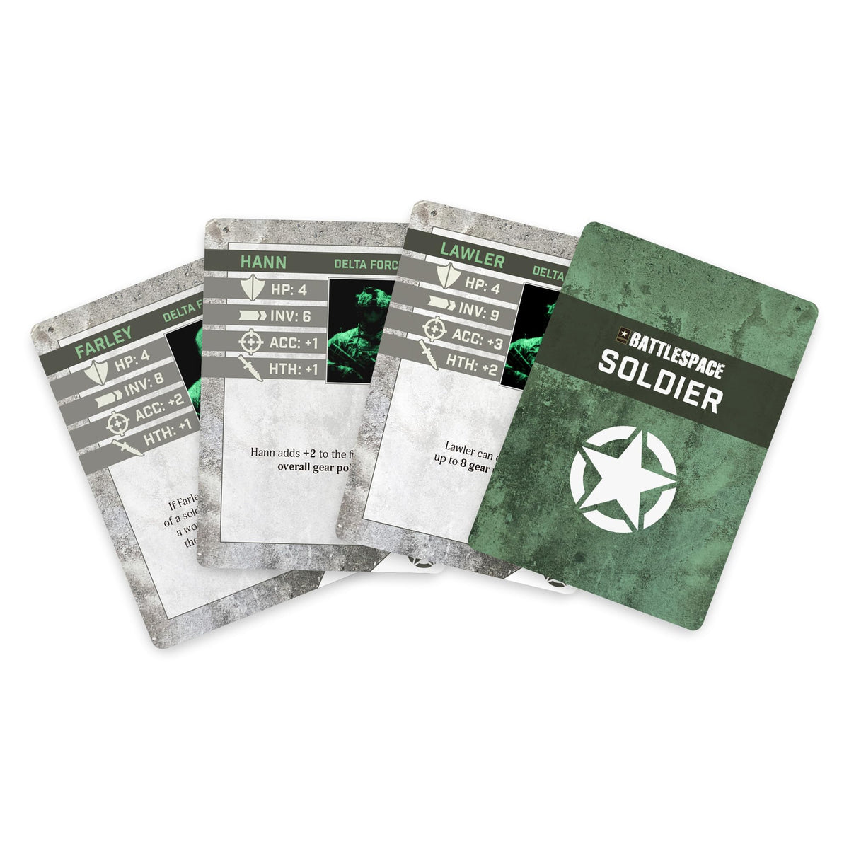 Modiphius Entertainment: Battlespace -Tabletop Solo War Card Game, Ultra-Modern Military Combat, Mission Game, Ages 13+, 1 Player, 30-60 Min 5