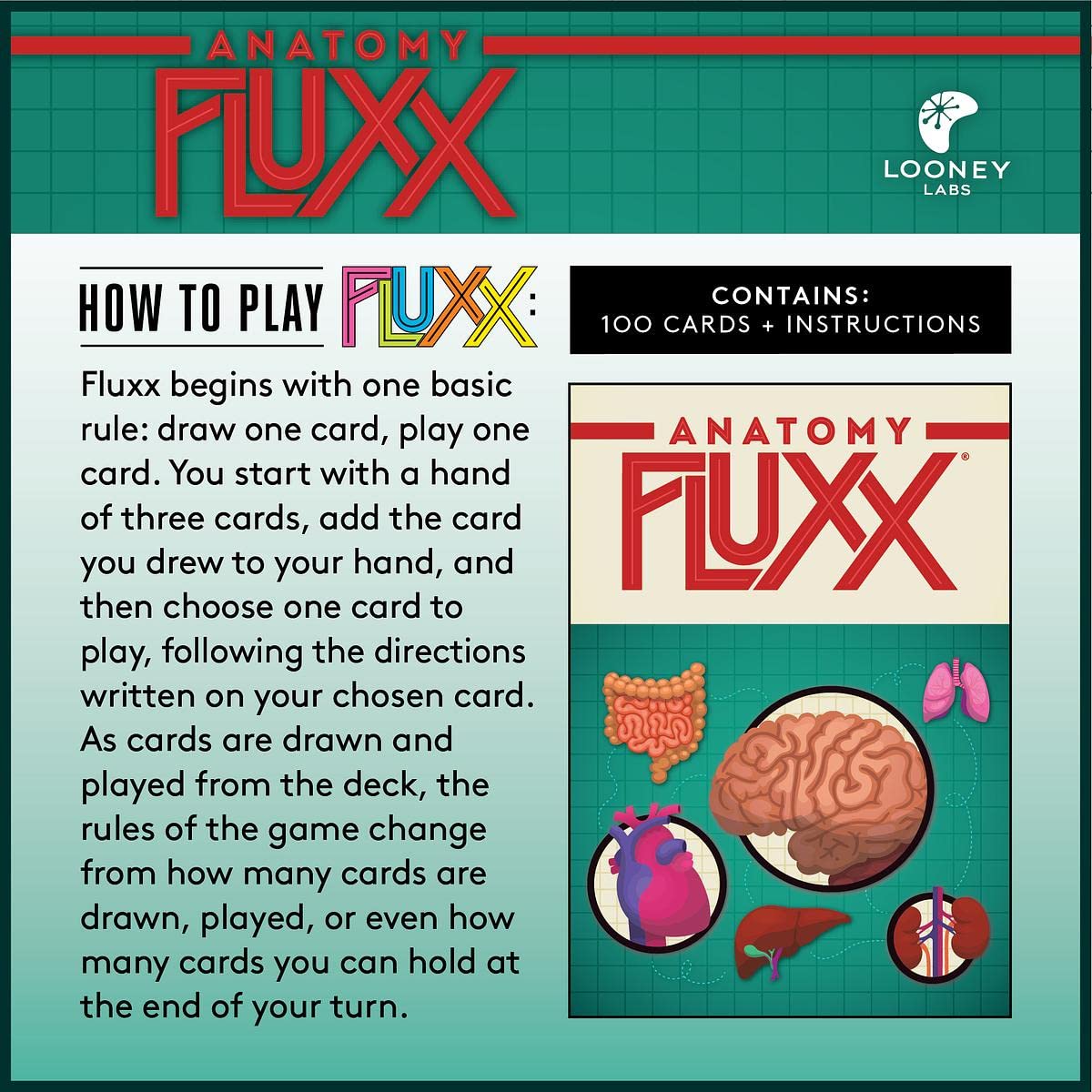 Anatomy Fluxx Board Game by Looney Labs 4
