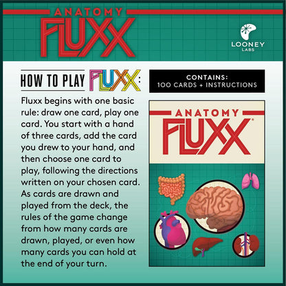 Anatomy Fluxx Board Game by Looney Labs 4