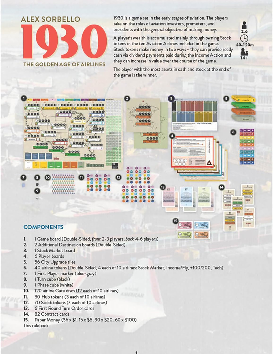 1930 The Golden Ages of Airlines Invest in Aviation Wealth Building Economic Board Game 2