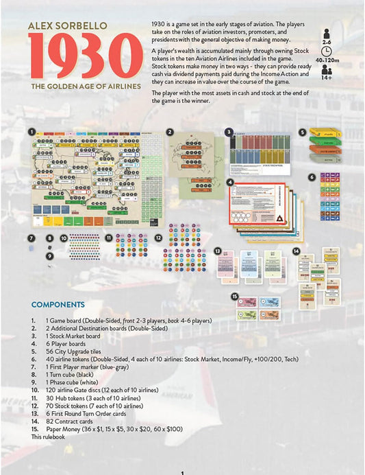 1930 The Golden Ages of Airlines Invest in Aviation Wealth Building Economic Board Game 2