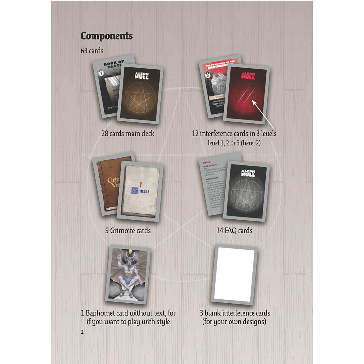 Aleph Null Single Player Card Game Deck Deconstruction 5