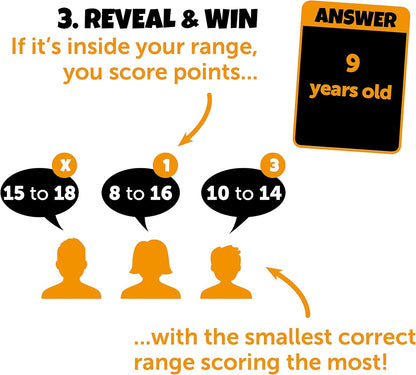Confident Refresh Guess a Range Board Game