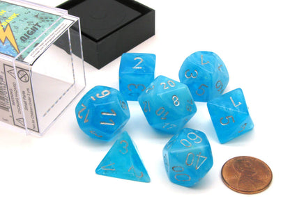 Luminary Polyhedral Sky-Silver 7-Die Set 1
