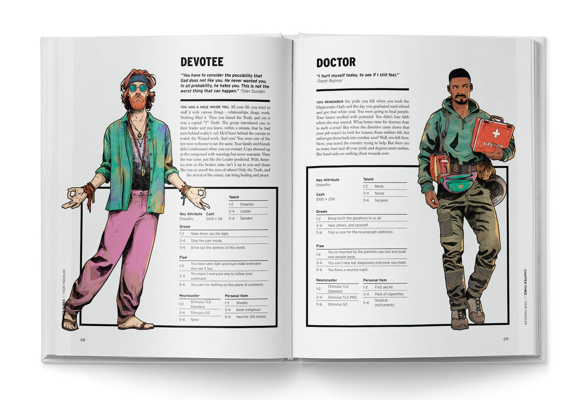The Electric State RPG Core Rulebook Roleplaying Game by Free League 7