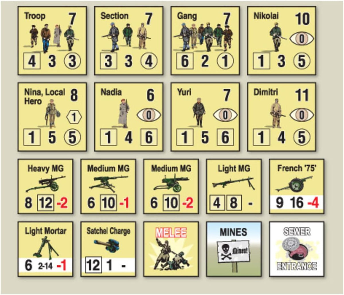 Combat Commander Resistance Second Printing Board Game Expansion
