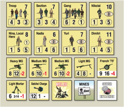 Combat Commander Resistance Second Printing Board Game Expansion