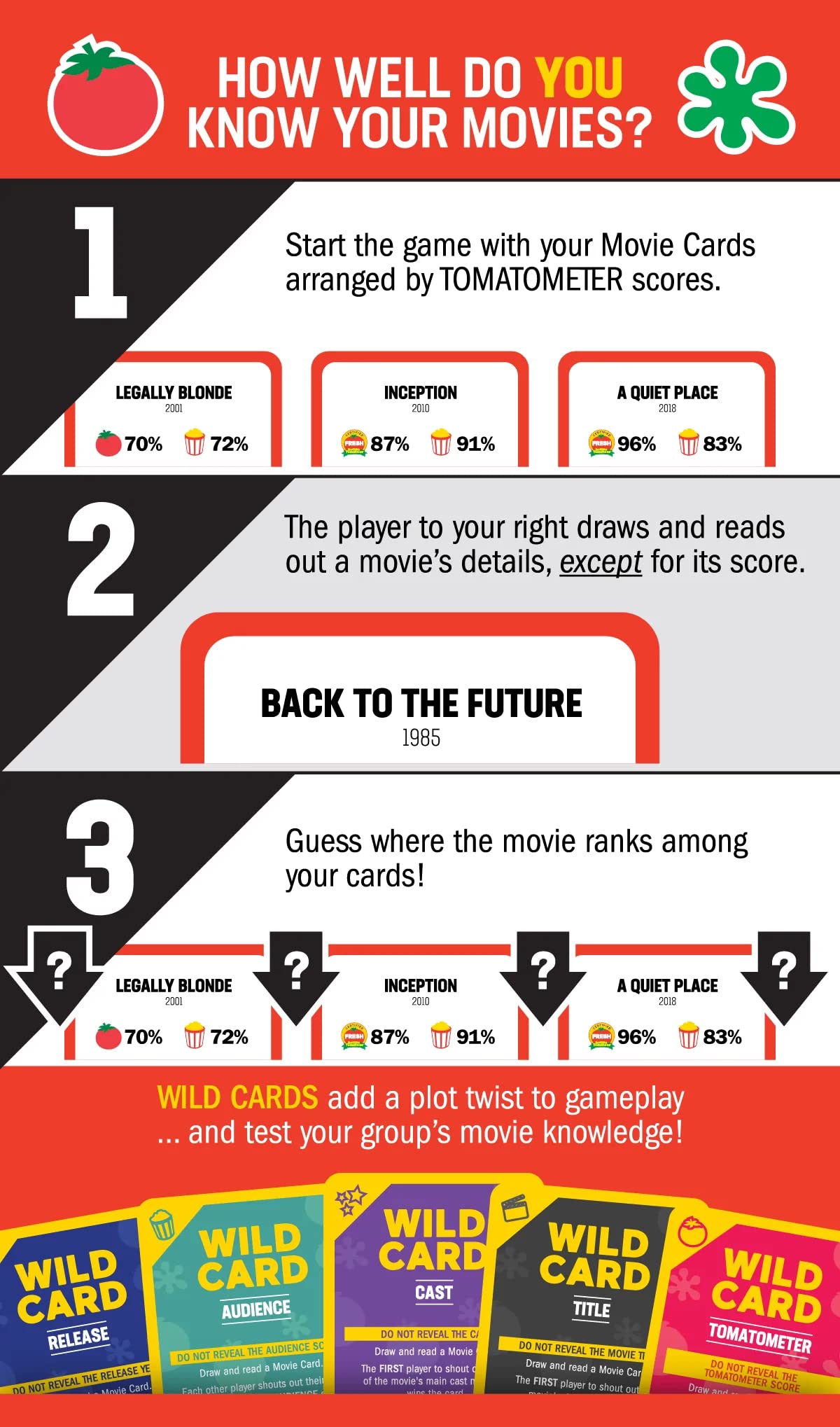 Cryptozoic Entertainment Rotten Tomatoes: The Card Game | Party Game for Movie Fans | 2-20 Players 6