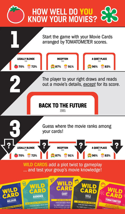 Cryptozoic Entertainment Rotten Tomatoes: The Card Game | Party Game for Movie Fans | 2-20 Players 6