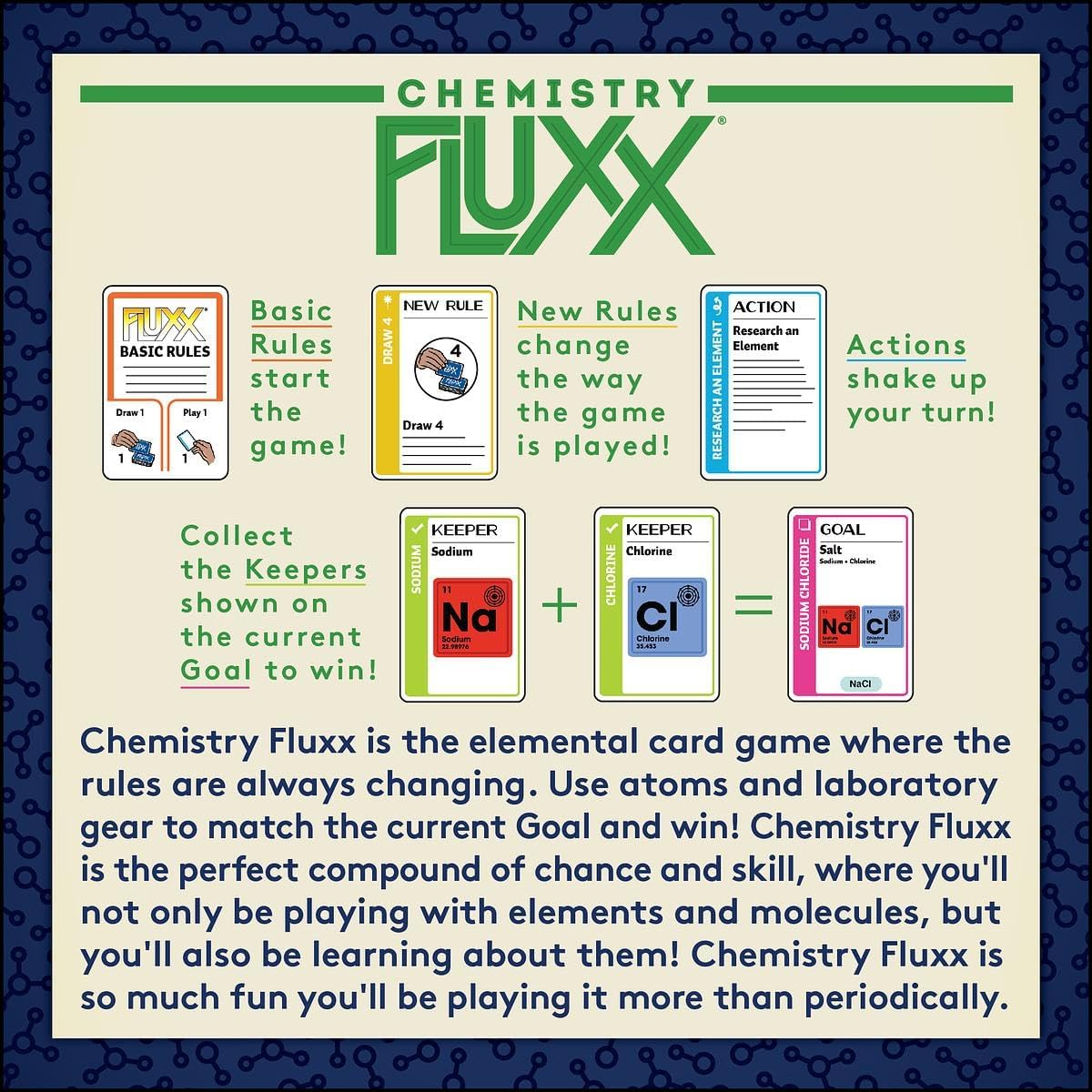 Chemistry Fluxx Board Game