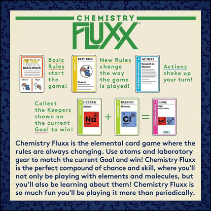 Chemistry Fluxx Board Game