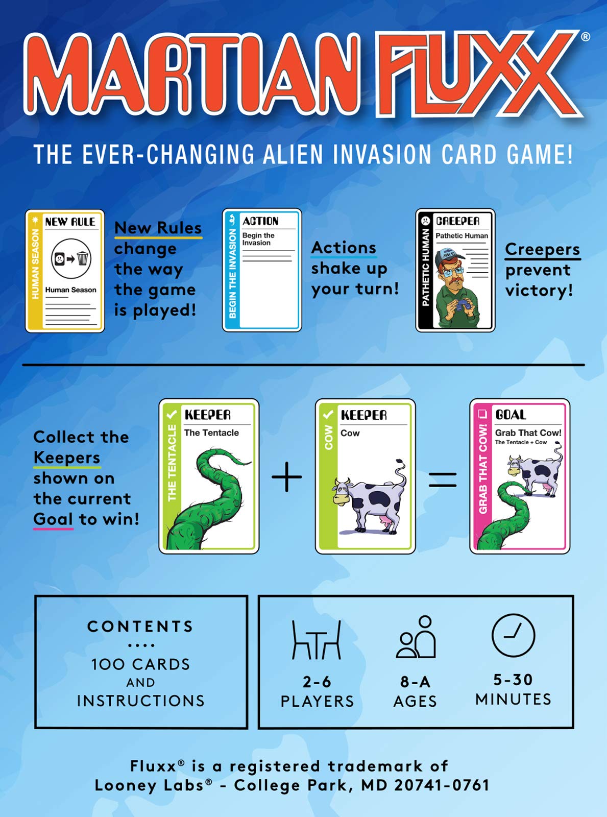 Looney Labs Martian Fluxx Card Game - Silly Shenanigans in The 25th Anniversary Edition 2
