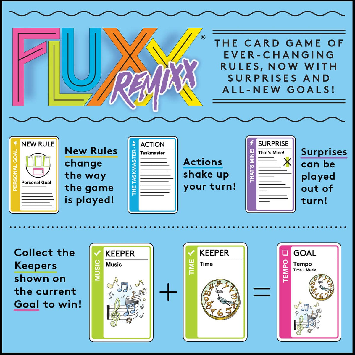 Fluxx Remixx Board Game by Looney Labs 3