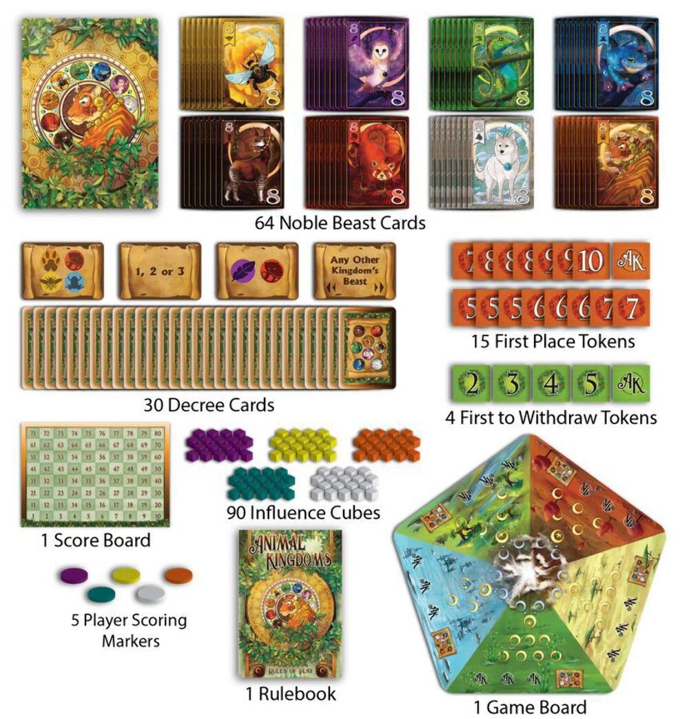 Animal Kingdoms 4